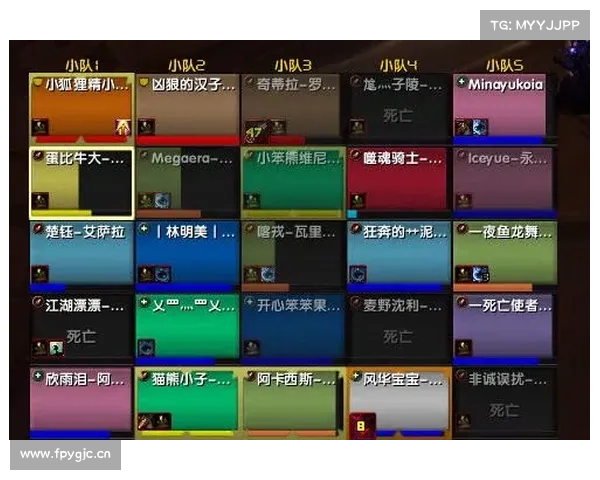 魔兽世界团队框架之巧妙调动：策略、协作、胜利